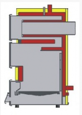 Купить Твердотопливный котел TIS Pro 30